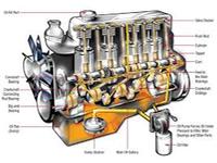 OIL SYSTEM